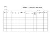 附件3北京市退役士兵参加教育培训报名登记表