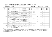 三分厂6s精细化管理周工作计划表（10251031）