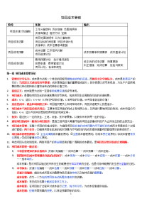 自学考试本科-《项目管理》：《项目成本管理》笔记整理