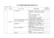 财务部主任岗位廉政风险排查登记表