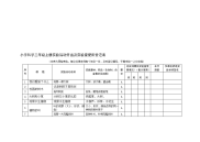 海外 实验活动登记表修改2