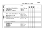 工程招投标报名登记表