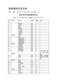 班级教玩具登记表