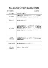 垫江县长龙镇行政权力登记表和流程图