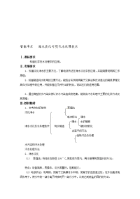 2014届高考化学总复习 智能考点 归类总结(教材精讲+典型例题+跟踪训练)：海水淡化与现代水处理技术