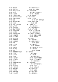 格林童话目录