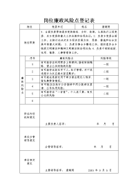 岗位廉政风险点登记表