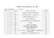 广西师范大学专职辅导员应聘报名登记表