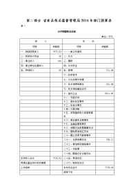 第二部分省食品药品监督管理局2014年部门预算表