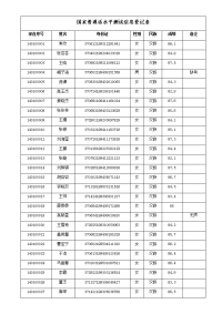 国家普通话水平测试信息登记表