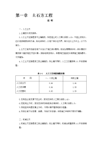 09清单计价规范