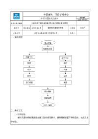 风管制作安装技术交底记录大全