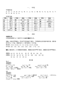 小学英语音标学习