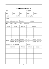 2018年医院多重耐药菌目标性监测登记表