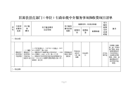 沅江南洞庭学校城区优秀班主任报名登记表