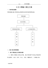 土方开挖施工扬尘控制专项方案