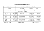 金城镇企业劳动争议调解组织登记表