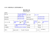 a01001《税务登记表（适用单位纳税人）》