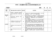 某工程廉政风险点和防控措施登记表