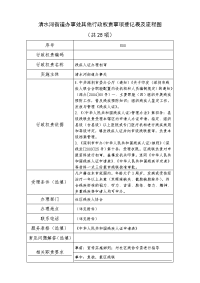 清水河街道办事处其他行政权责事项登记表及流程图