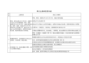 部门主要职责登记表