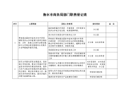 衡水商务局部门职责登记表