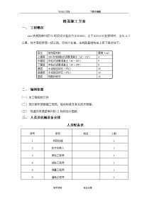 路面施工组织设计方案