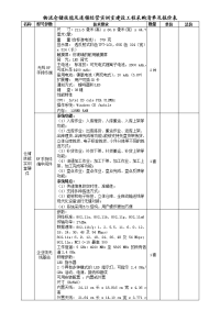 物流仓储技能及连锁经营实训室建设工程采购清单及报价表