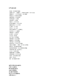 世界名著电影