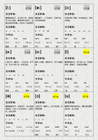 自制英语音标卡