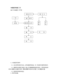 沥青路面施工工艺设计