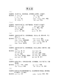 英语音标及对应单词
