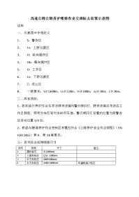 高速公路公路养护维修作业交通标志设置示意图(国标2015)