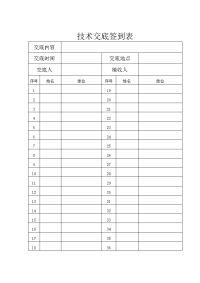 深基坑土方开挖施工技术交底三级