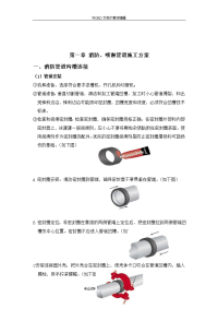 消防喷淋管道施工组织设计方案