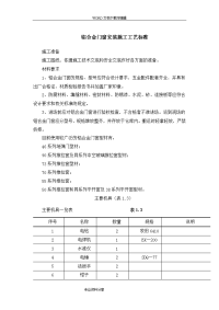 铝合金门窗安装施工工艺设计设计标准