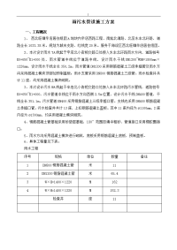 雨水污水管道施工组织计划工艺标准标准