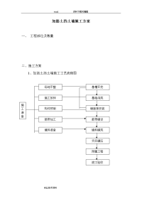 加筋土挡土墙施工设计方案