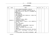 教学设备采购清单