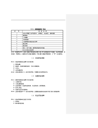 GB505002008清单计价规范全文