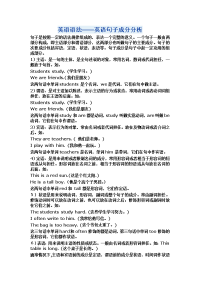 英语语法——英语句子成分分析