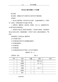 铝合金门窗安装施工工艺设计设计标准