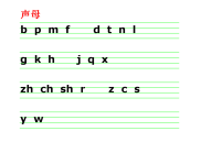 声母韵母整体认读音节表和一年级拼音学习的二种方法