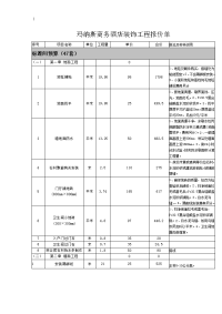 快捷酒店装饰工程方案~报价单