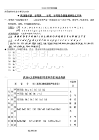 英语音标表发音规律记忆口诀