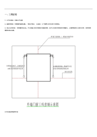 铝合金门窗钢副框全过程安装工艺设计图解