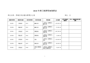 2018年部门预算明细预算表