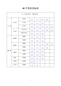 48个英语音标表打印66928