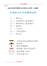 高速公路养护维修作业交通标志示意图