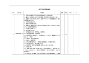 教学设备采购清单